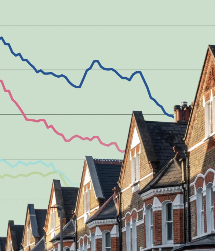 Property Flipping